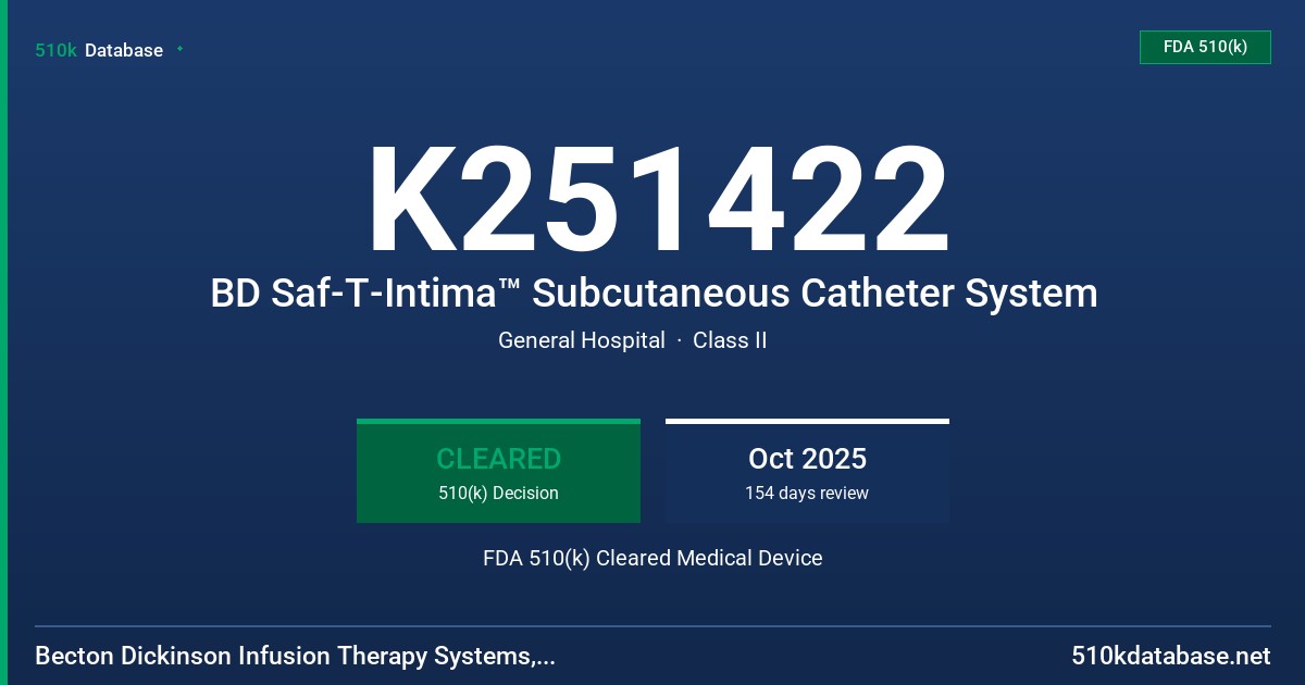 K251422 BD Saf-T-Intima™ Subcutaneous Catheter System FDA 510(k) Cleared Medical Device