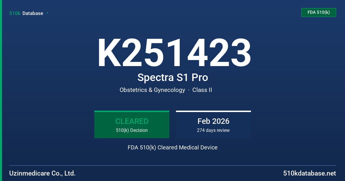 K251423 Spectra S1 Pro FDA 510(k) Cleared Medical Device