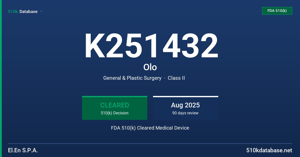 K251432 Olo FDA 510(k) Cleared Medical Device