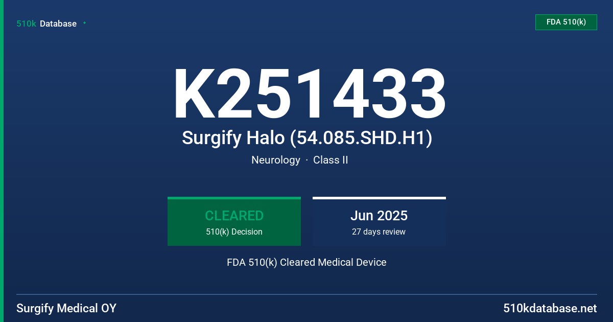K251433 Surgify Halo (54.085.SHD.H1) FDA 510(k) Cleared Medical Device