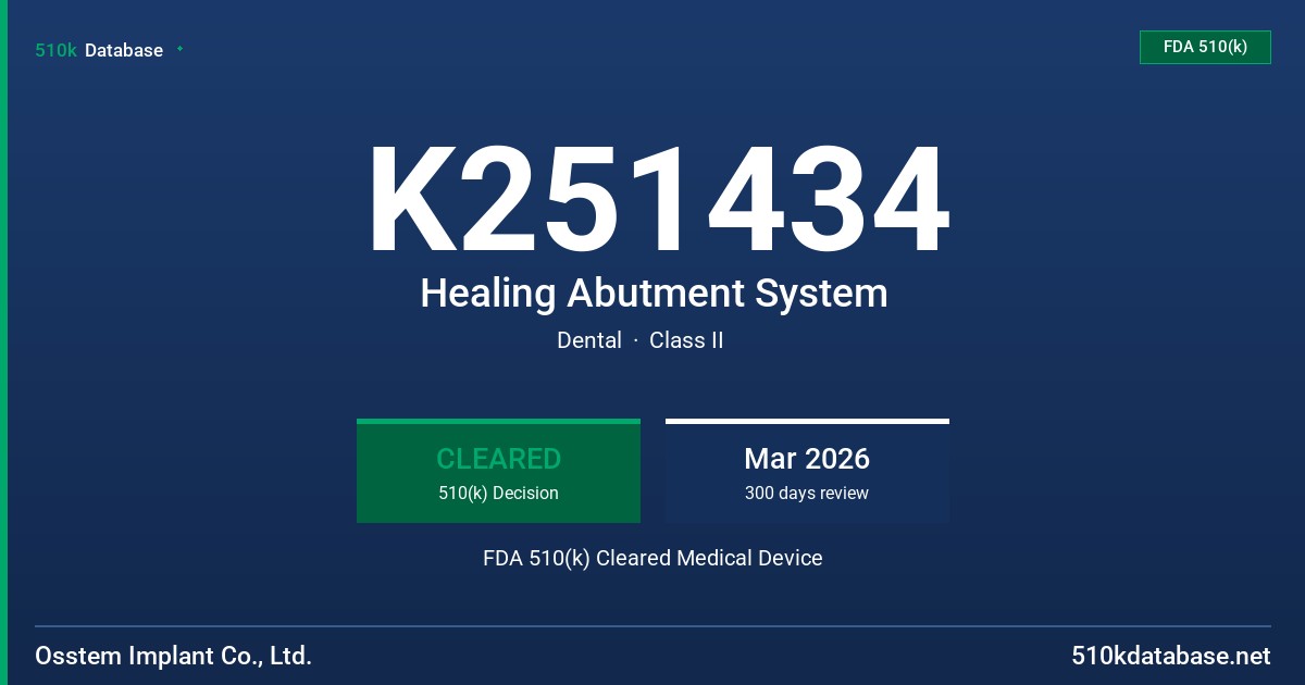 K251434 Healing Abutment System FDA 510(k) Cleared Medical Device