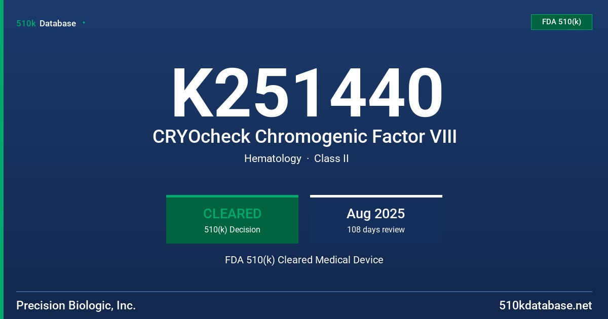 K251440 CRYOcheck Chromogenic Factor VIII FDA 510(k) Cleared Medical Device