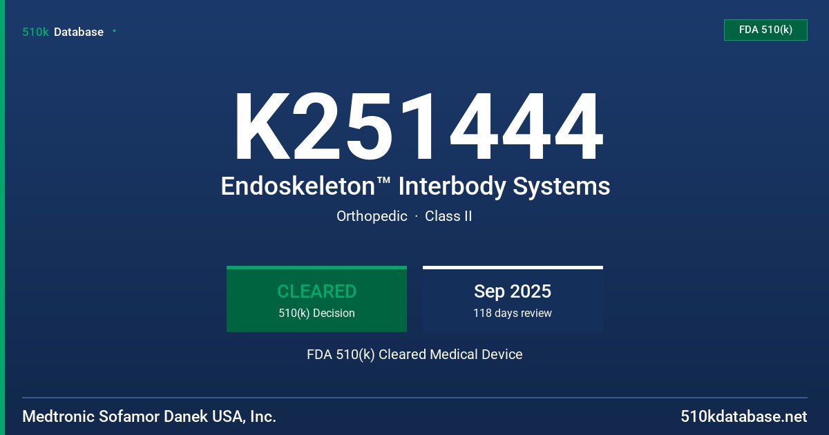 K251444 Endoskeleton™ Interbody Systems FDA 510(k) Cleared Medical Device