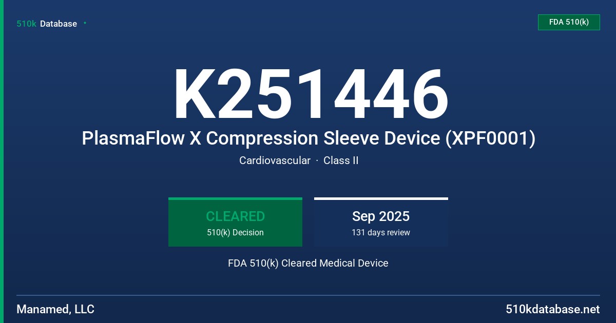 K251446 PlasmaFlow X Compression Sleeve Device (XPF0001) FDA 510(k) Cleared Medical Device