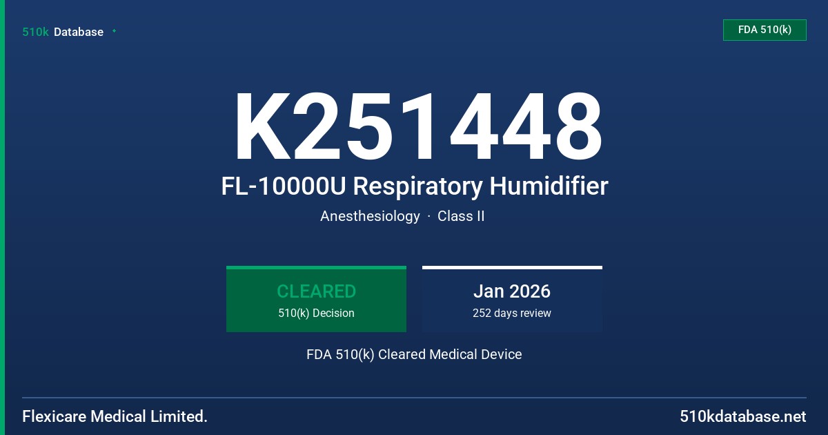 K251448 FL-10000U Respiratory Humidifier FDA 510(k) Cleared Medical Device
