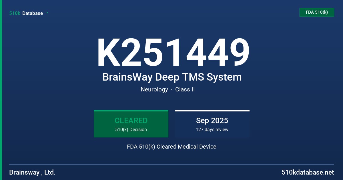 K251449 BrainsWay Deep TMS System FDA 510(k) Cleared Medical Device