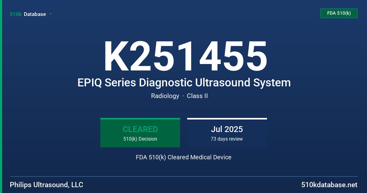 K251455 EPIQ Series Diagnostic Ultrasound System FDA 510(k) Cleared Medical Device