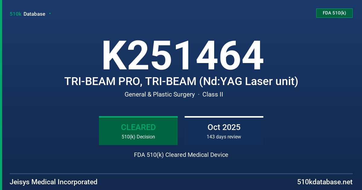K251464 TRI-BEAM PRO, TRI-BEAM (Nd:YAG Laser unit) FDA 510(k) Cleared Medical Device