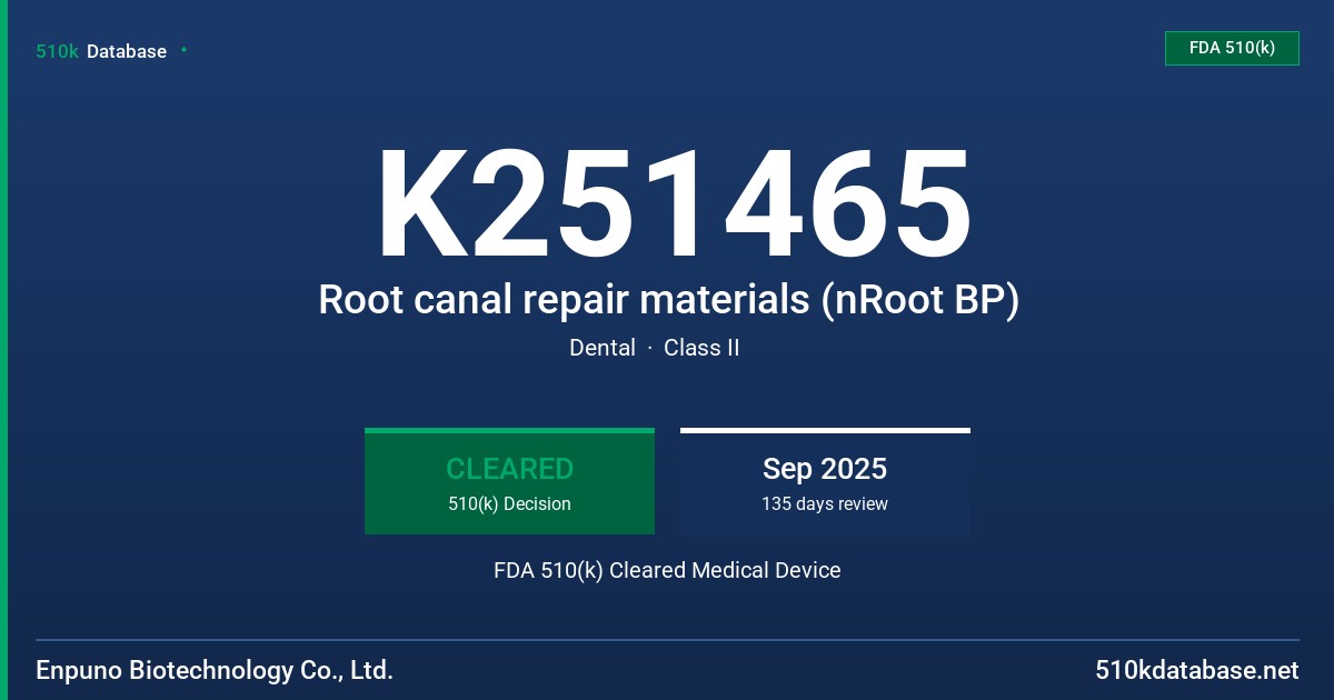 K251465 Root canal repair materials (nRoot BP) FDA 510(k) Cleared Medical Device