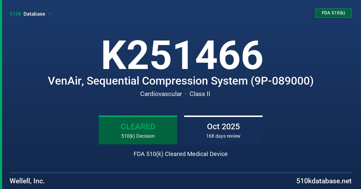 K251466 VenAir, Sequential Compression System (9P-089000) FDA 510(k) Cleared Medical Device