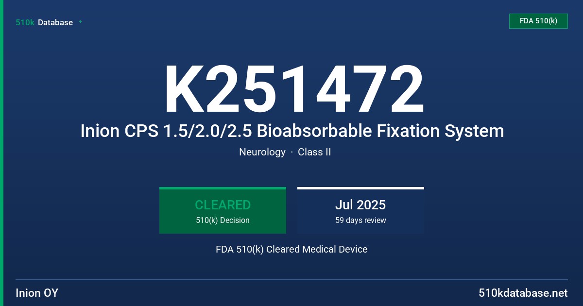 K251472 Inion CPS 1.5/2.0/2.5 Bioabsorbable Fixation System FDA 510(k) Cleared Medical Device