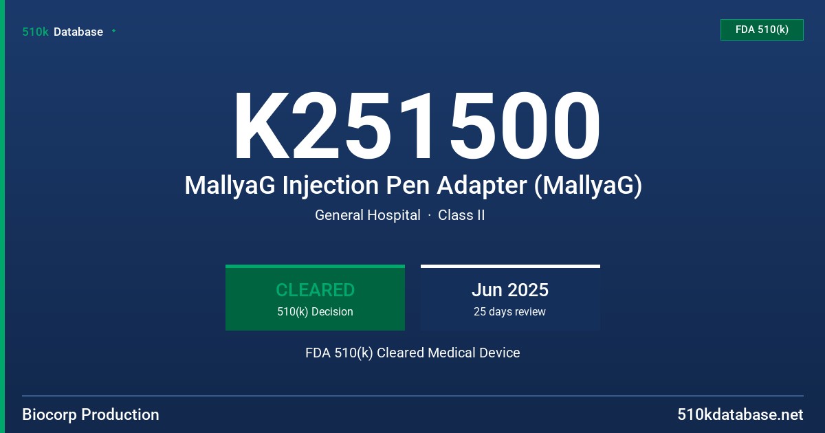 K251500 MallyaG Injection Pen Adapter (MallyaG) FDA 510(k) Cleared Medical Device