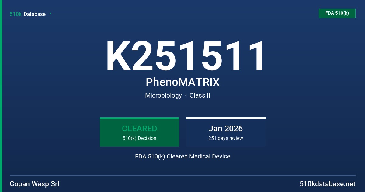 K251511 PhenoMATRIX FDA 510(k) Cleared Medical Device