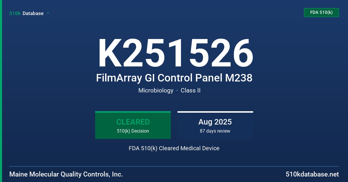 K251526 FilmArray GI Control Panel M238 FDA 510(k) Cleared Medical Device