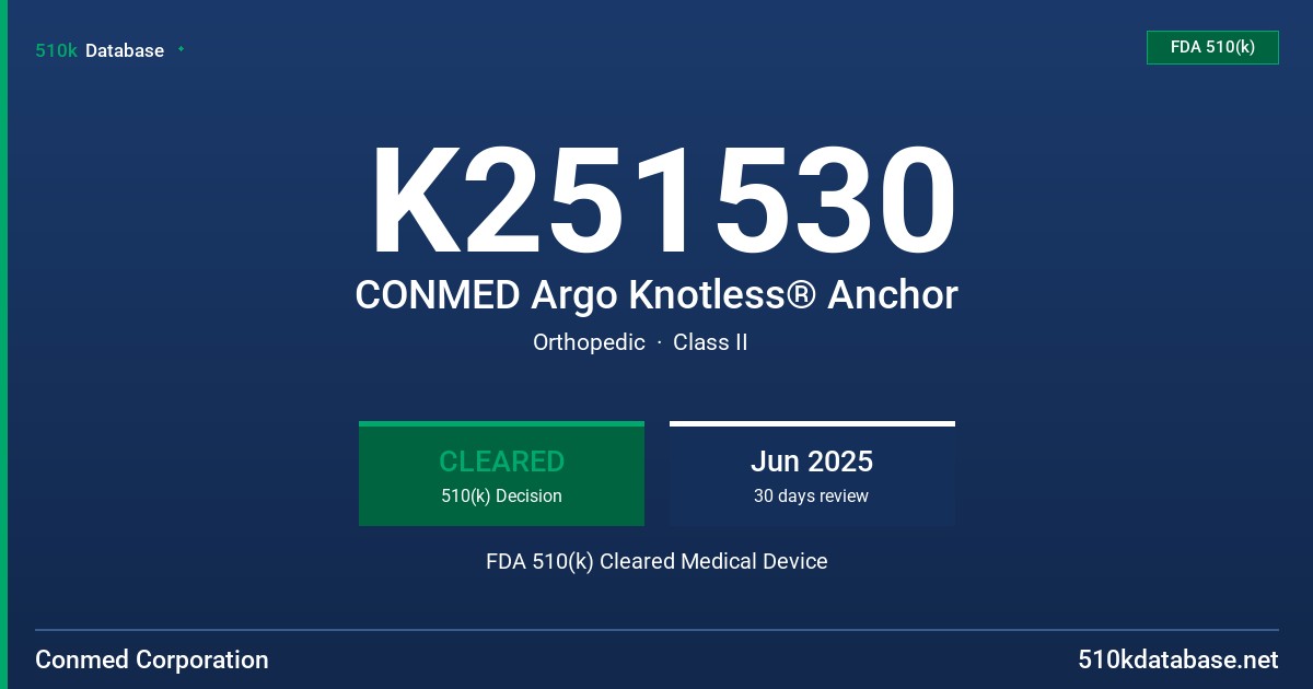 K251530 CONMED Argo Knotless® Anchor FDA 510(k) Cleared Medical Device