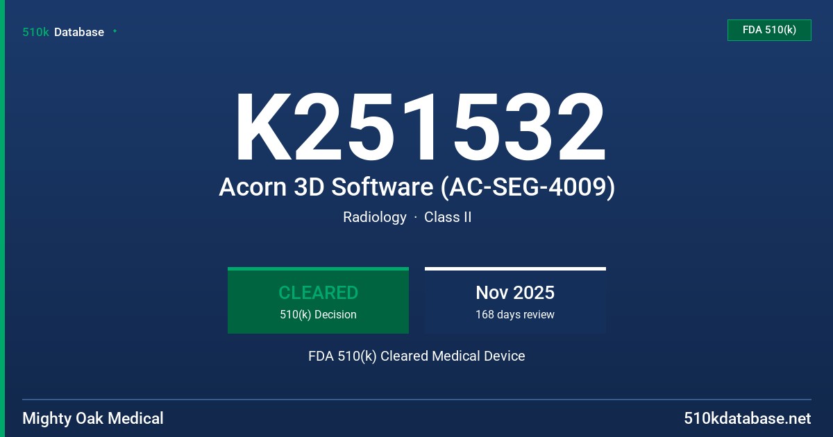 K251532 Acorn 3D Software (AC-SEG-4009) FDA 510(k) Cleared Medical Device