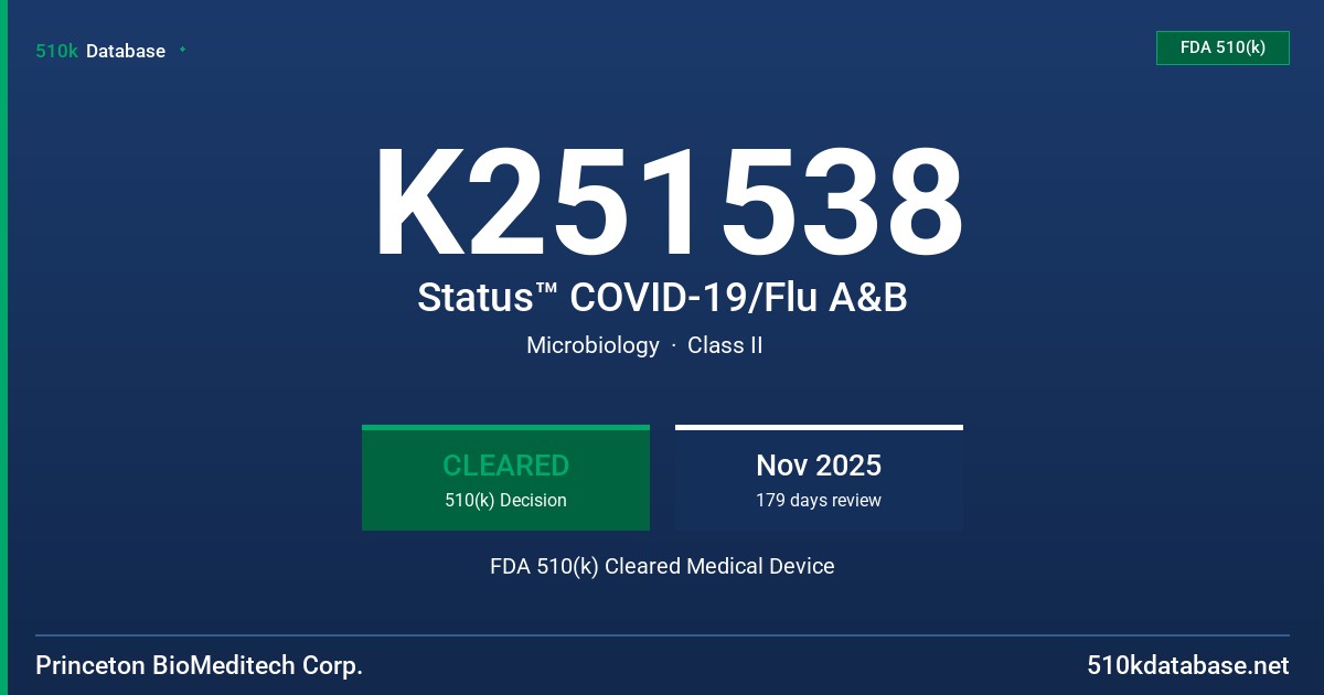 K251538 Status™ COVID-19/Flu A&B FDA 510(k) Cleared Medical Device