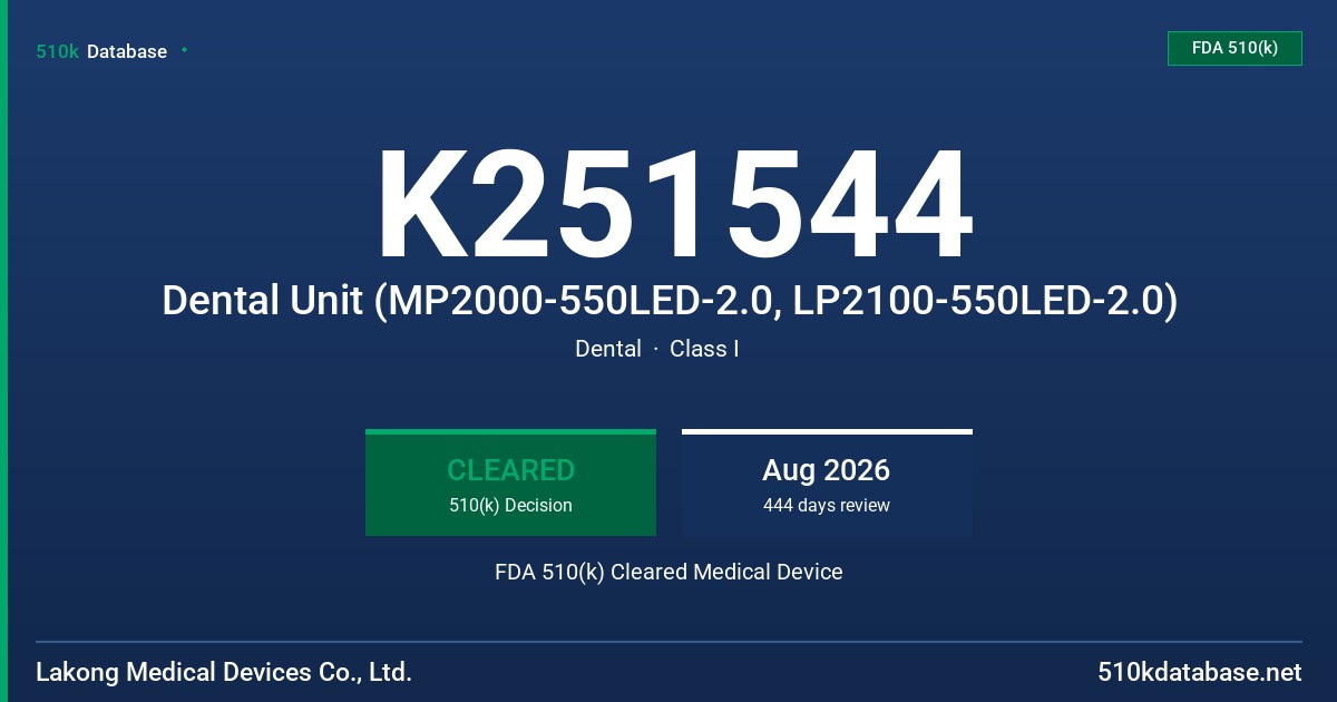 K251544 Dental Unit (MP2000-550LED-2.0, LP2100-550LED-2.0) FDA 510(k) Cleared Medical Device