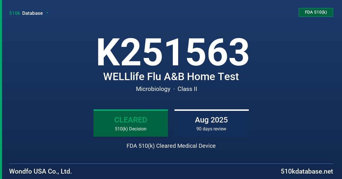 K251563 WELLlife Flu A&B Home Test FDA 510(k) Cleared Medical Device