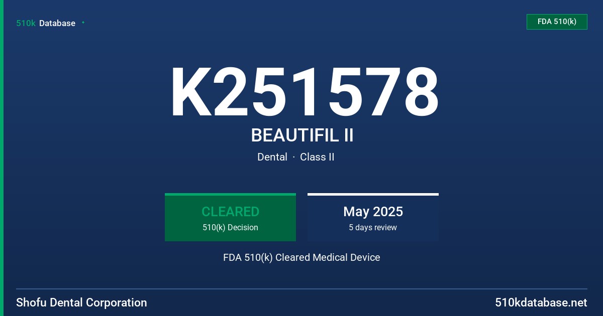K251578 BEAUTIFIL II FDA 510(k) Cleared Medical Device