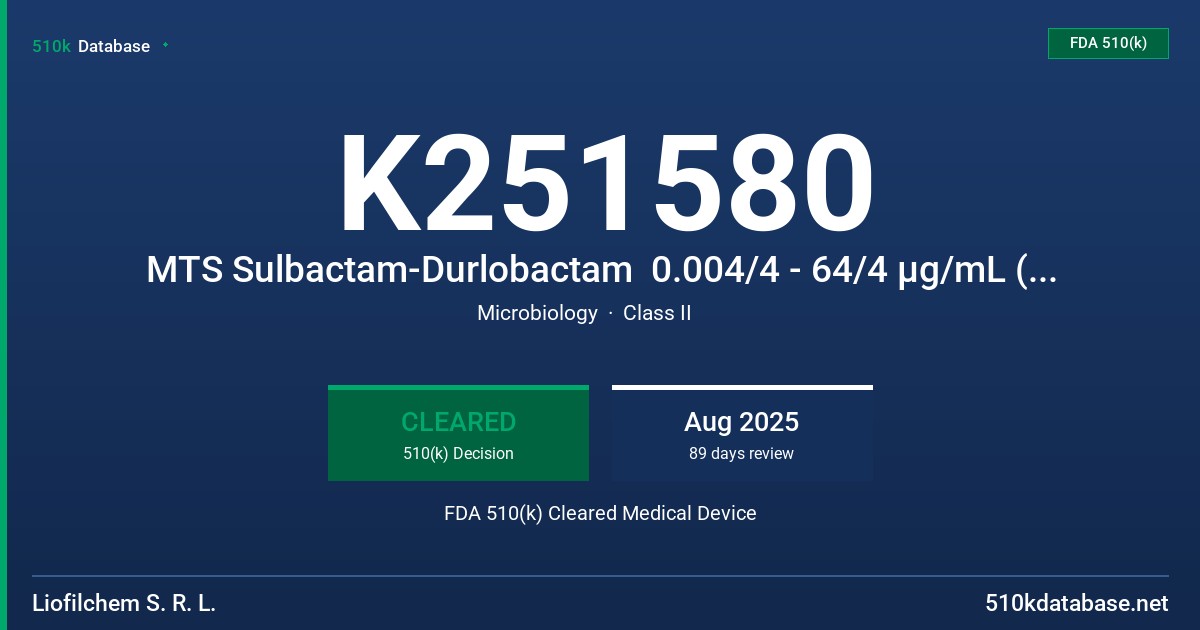 K251580 MTS Sulbactam-Durlobactam  0.004/4 - 64/4 µg/mL (SUD) FDA 510(k) Cleared Medical Device