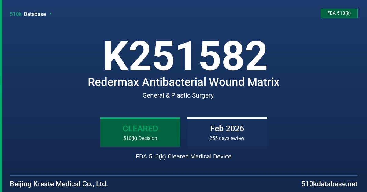 K251582 Redermax Antibacterial Wound Matrix FDA 510(k) Cleared Medical Device