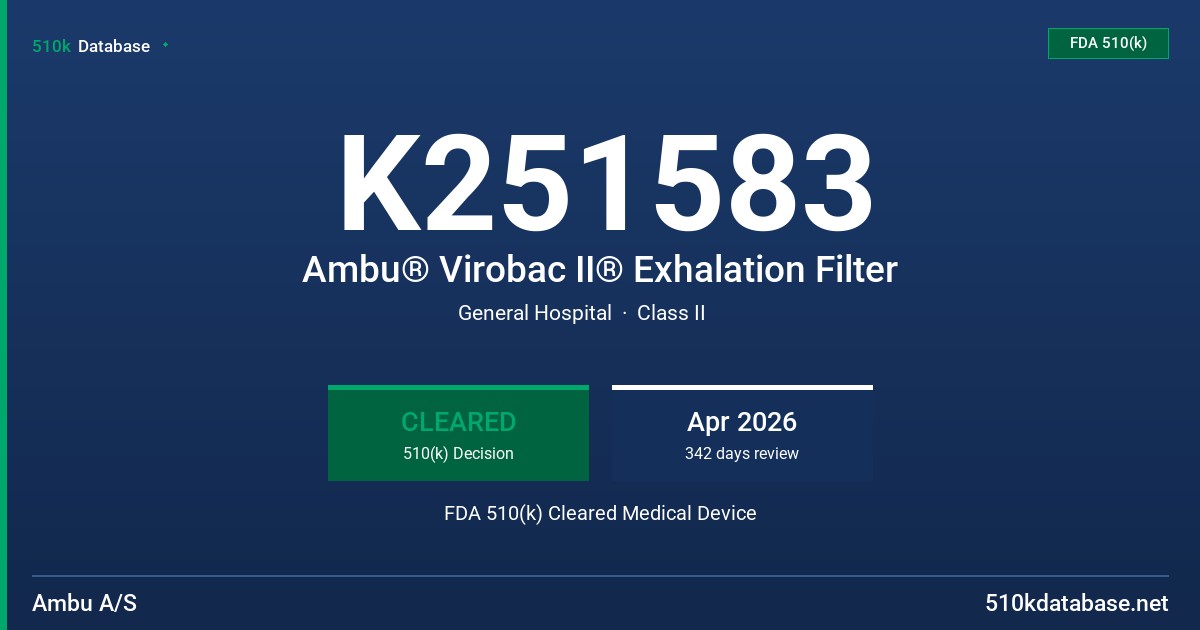 K251583 Ambu® Virobac II® Exhalation Filter FDA 510(k) Cleared Medical Device
