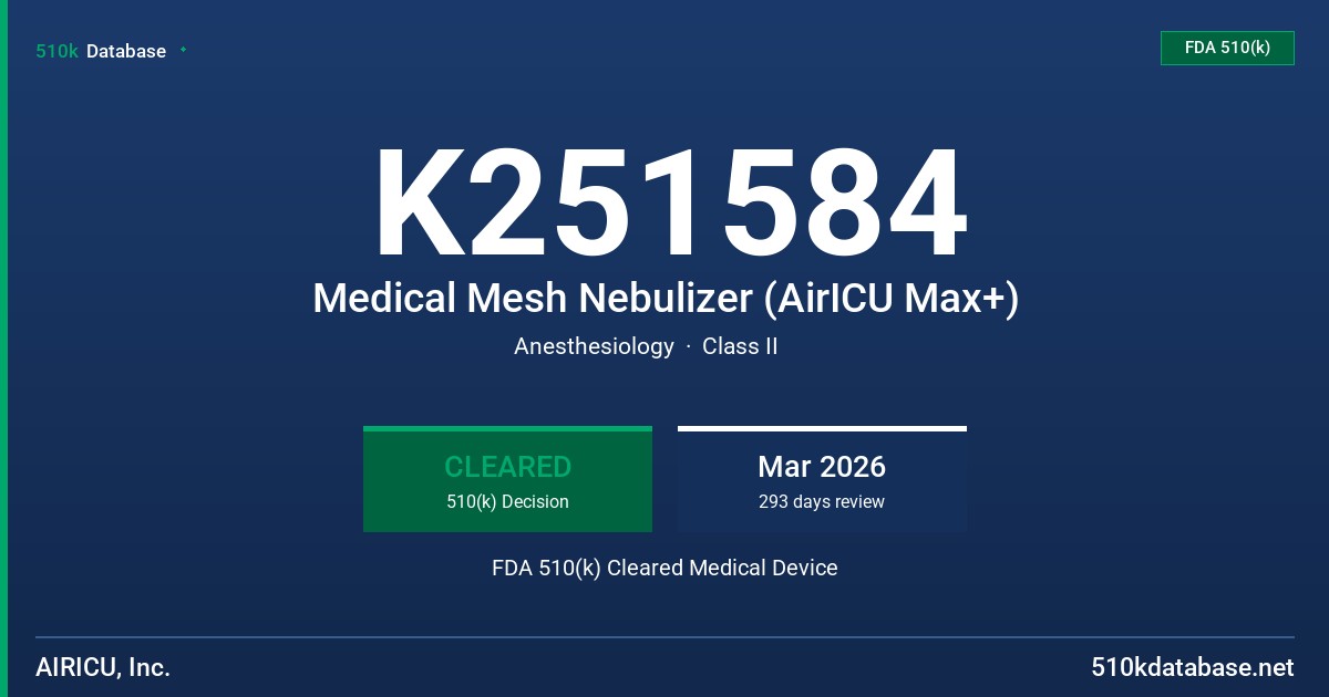 K251584 Medical Mesh Nebulizer (AirICU Max+) FDA 510(k) Cleared Medical Device