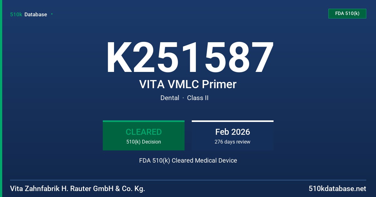 K251587 VITA VMLC Primer FDA 510(k) Cleared Medical Device