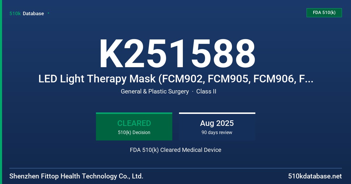 K251588 LED Light Therapy Mask (FCM902, FCM905, FCM906, FCM908, 11-001-RBMASK, FCM910) FDA 510(k) Cleared Medical Device