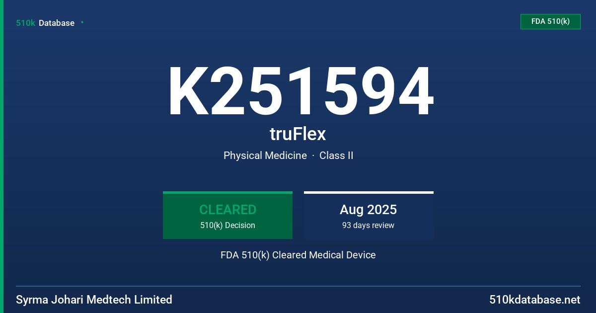 K251594 truFlex FDA 510(k) Cleared Medical Device