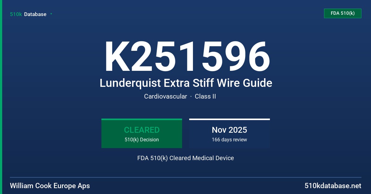 K251596 Lunderquist Extra Stiff Wire Guide FDA 510(k) Cleared Medical Device