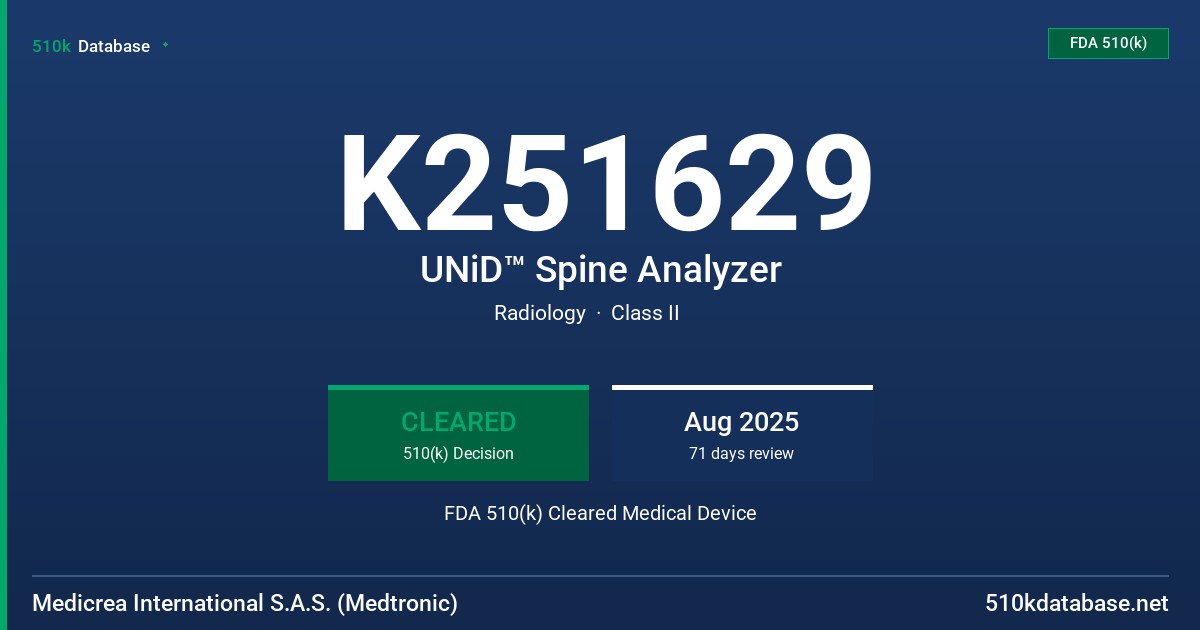 K251629 UNiD™ Spine Analyzer FDA 510(k) Cleared Medical Device