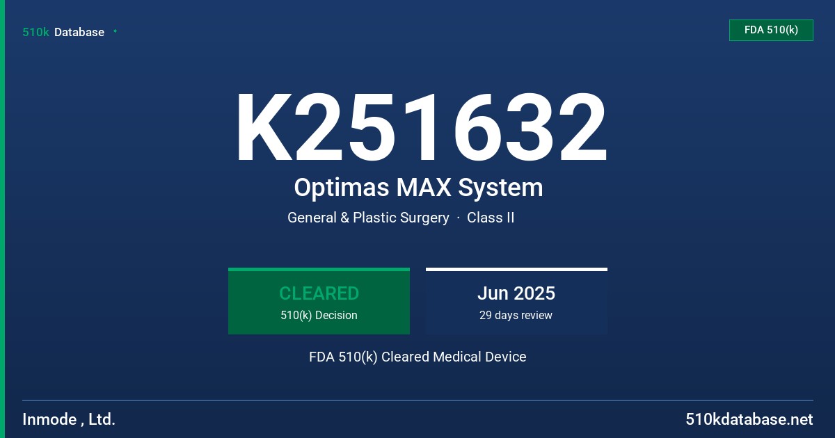 K251632 Optimas MAX System FDA 510(k) Cleared Medical Device