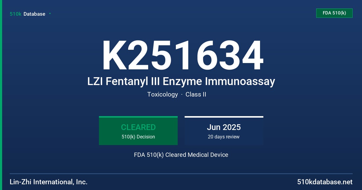 K251634 LZI Fentanyl III Enzyme Immunoassay FDA 510(k) Cleared Medical Device