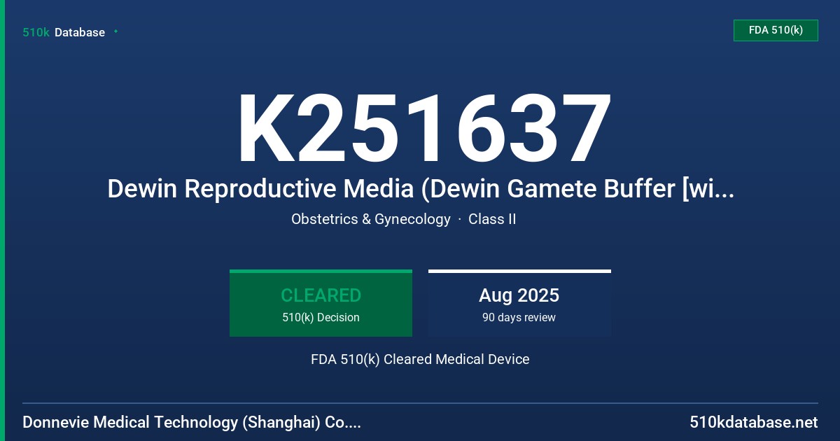 K251637 Dewin Reproductive Media (Dewin Gamete Buffer [with HSA and without HSA] FDA 510(k) Cleared Medical Device