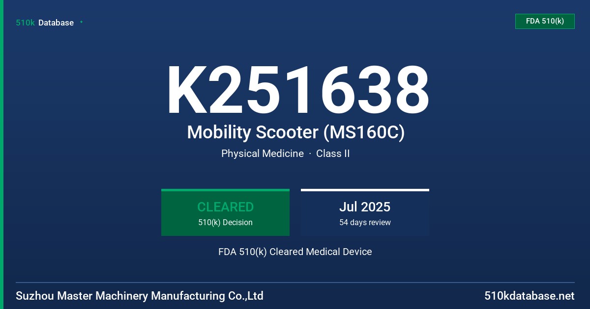 K251638 Mobility Scooter (MS160C) FDA 510(k) Cleared Medical Device