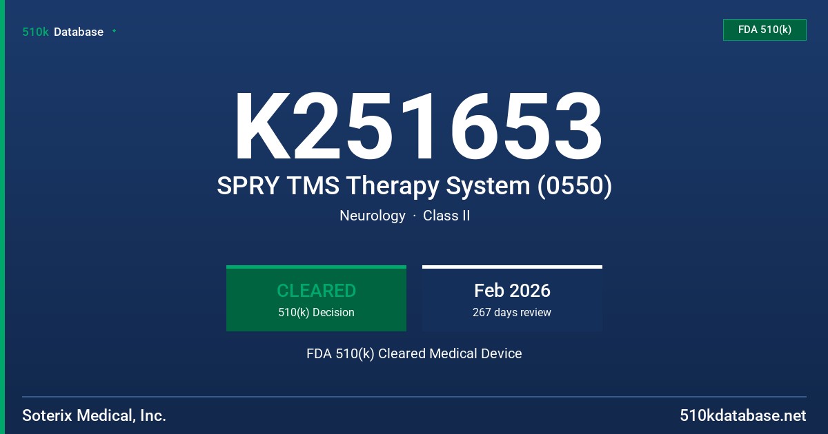 K251653 SPRY TMS Therapy System (0550) FDA 510(k) Cleared Medical Device