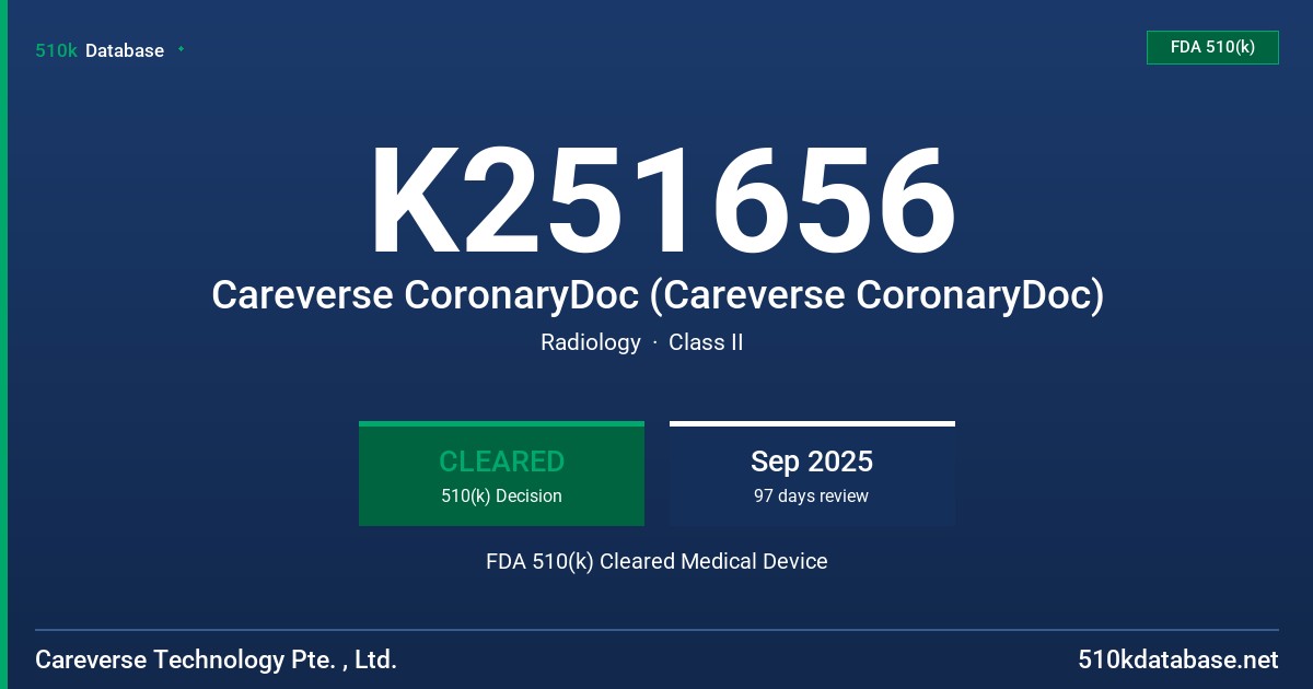 K251656 Careverse CoronaryDoc (Careverse CoronaryDoc) FDA 510(k) Cleared Medical Device