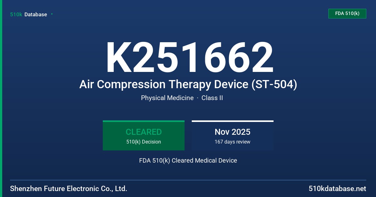 K251662 Air Compression Therapy Device (ST-504) FDA 510(k) Cleared Medical Device