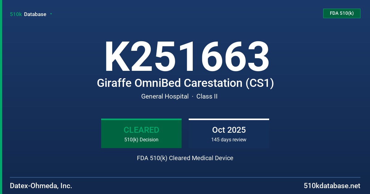 K251663 Giraffe OmniBed Carestation (CS1) FDA 510(k) Cleared Medical Device