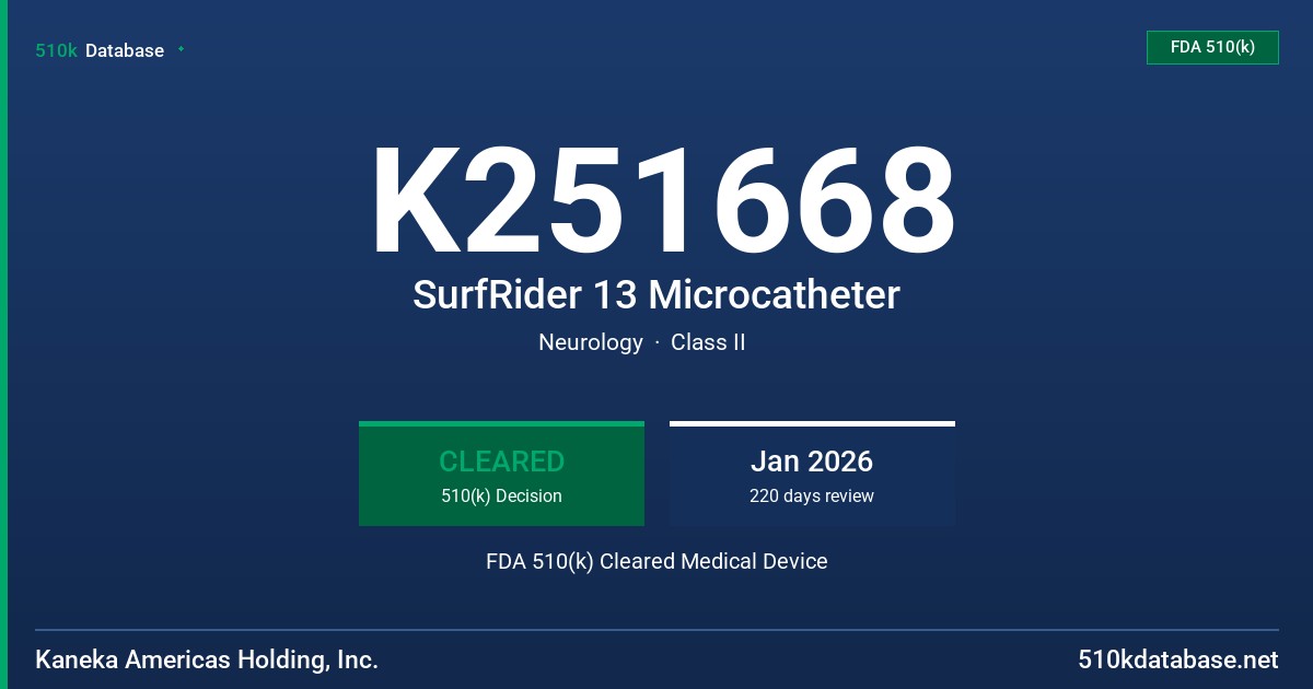 K251668 SurfRider 13 Microcatheter FDA 510(k) Cleared Medical Device