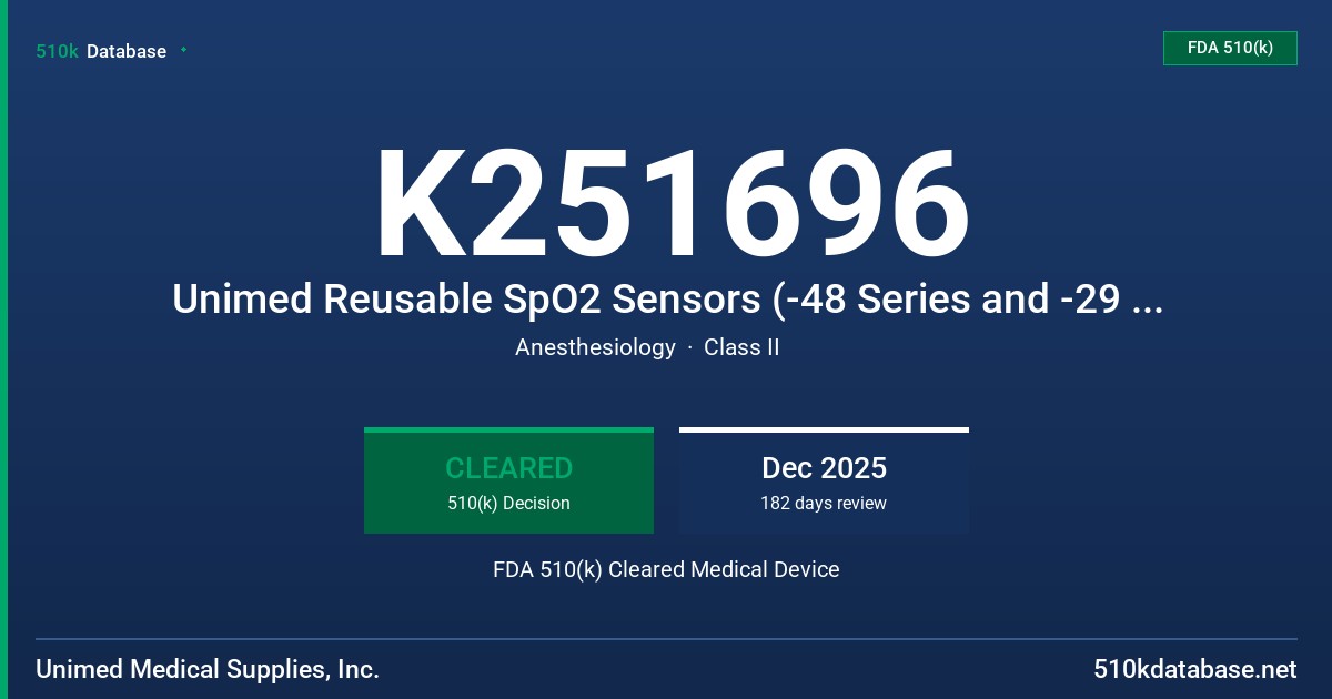 K251696 Unimed Reusable SpO2 Sensors (-48 Series and -29 Series) (U410-48) FDA 510(k) Cleared Medical Device