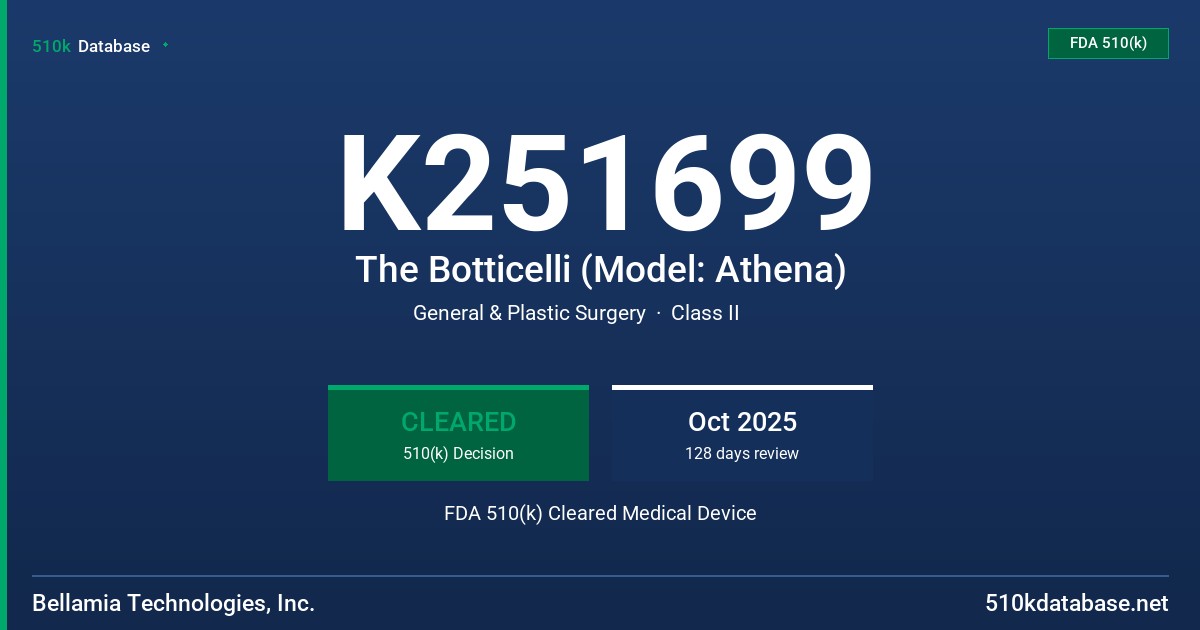 K251699 The Botticelli (Model: Athena) FDA 510(k) Cleared Medical Device