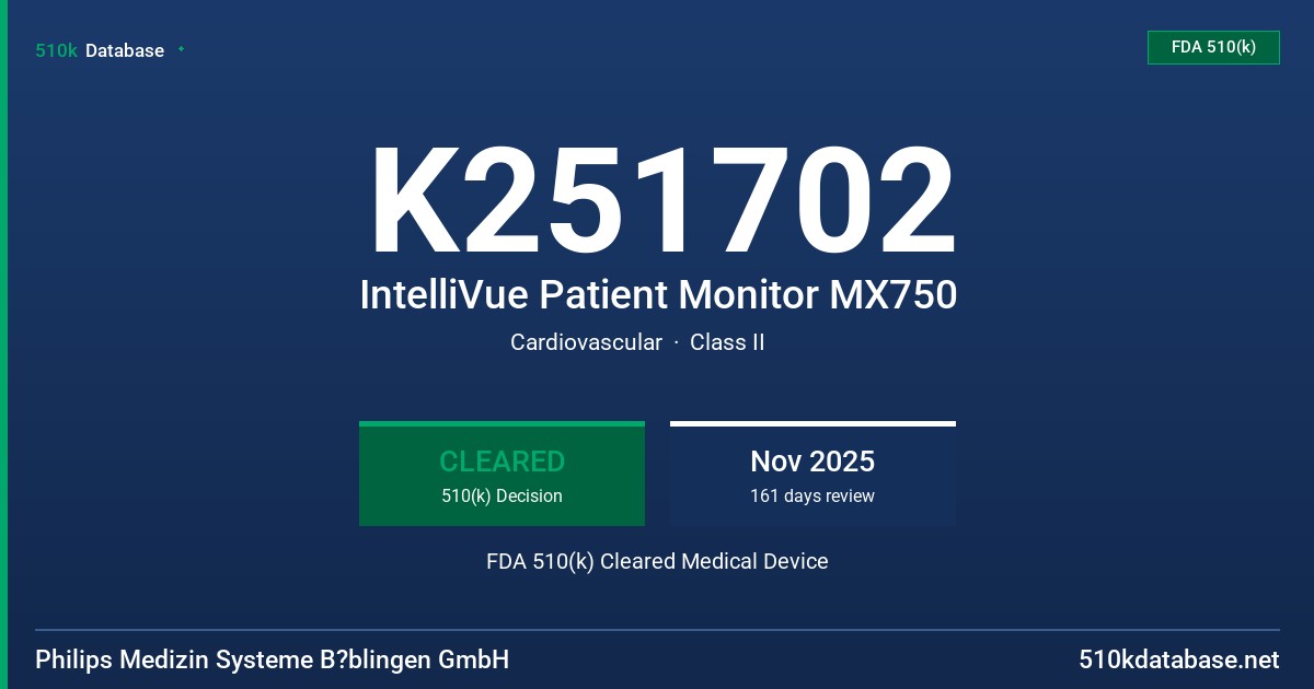 K251702 IntelliVue Patient Monitor MX750 FDA 510(k) Cleared Medical Device