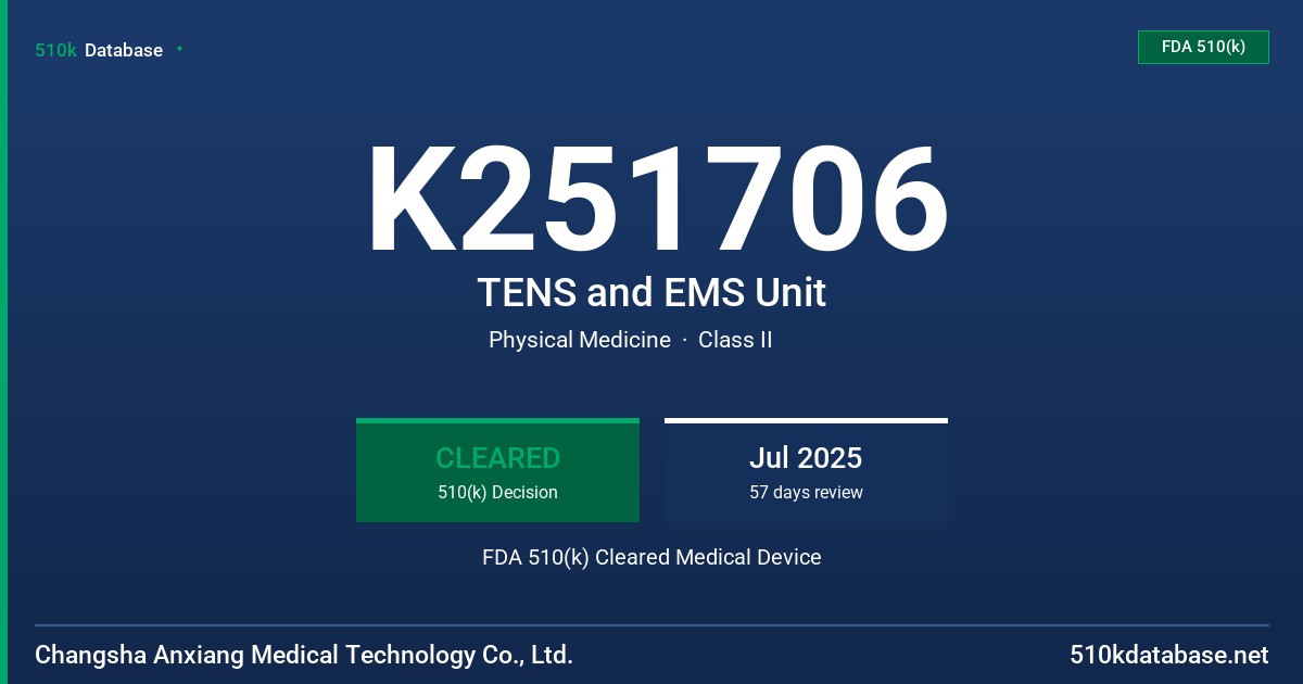 K251706 TENS and EMS Unit FDA 510(k) Cleared Medical Device
