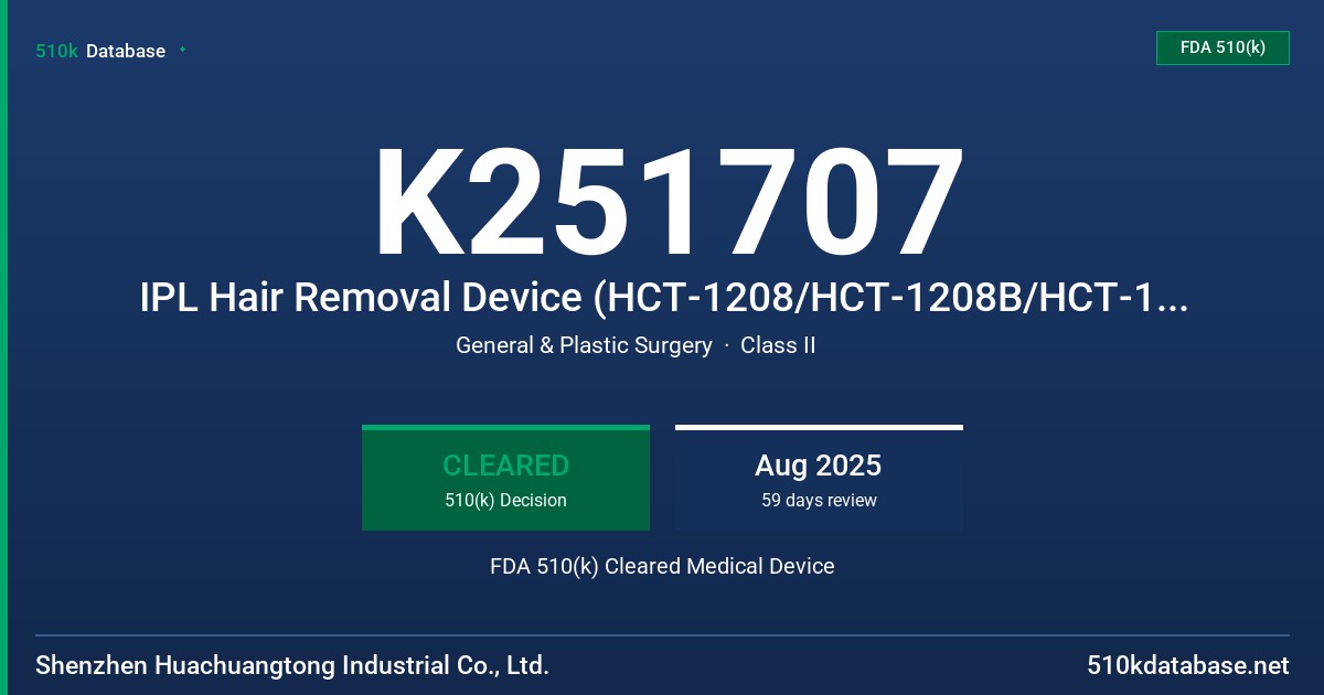 K251707 IPL Hair Removal Device (HCT-1208/HCT-1208B/HCT-1208L) FDA 510(k) Cleared Medical Device