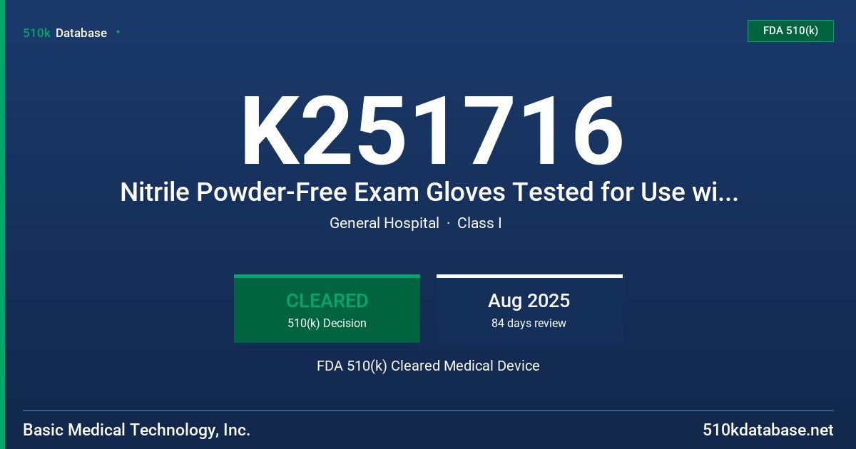 K251716 Nitrile Powder-Free Exam Gloves Tested for Use with Chemotherapy Drugs, Opioid Fentanyl Citrate, Simulated Gastric Acid and Xylazine in Fentanyl Citrate FDA 510(k) Cleared Medical Device