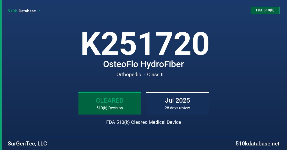 K251720 OsteoFlo HydroFiber FDA 510(k) Cleared Medical Device