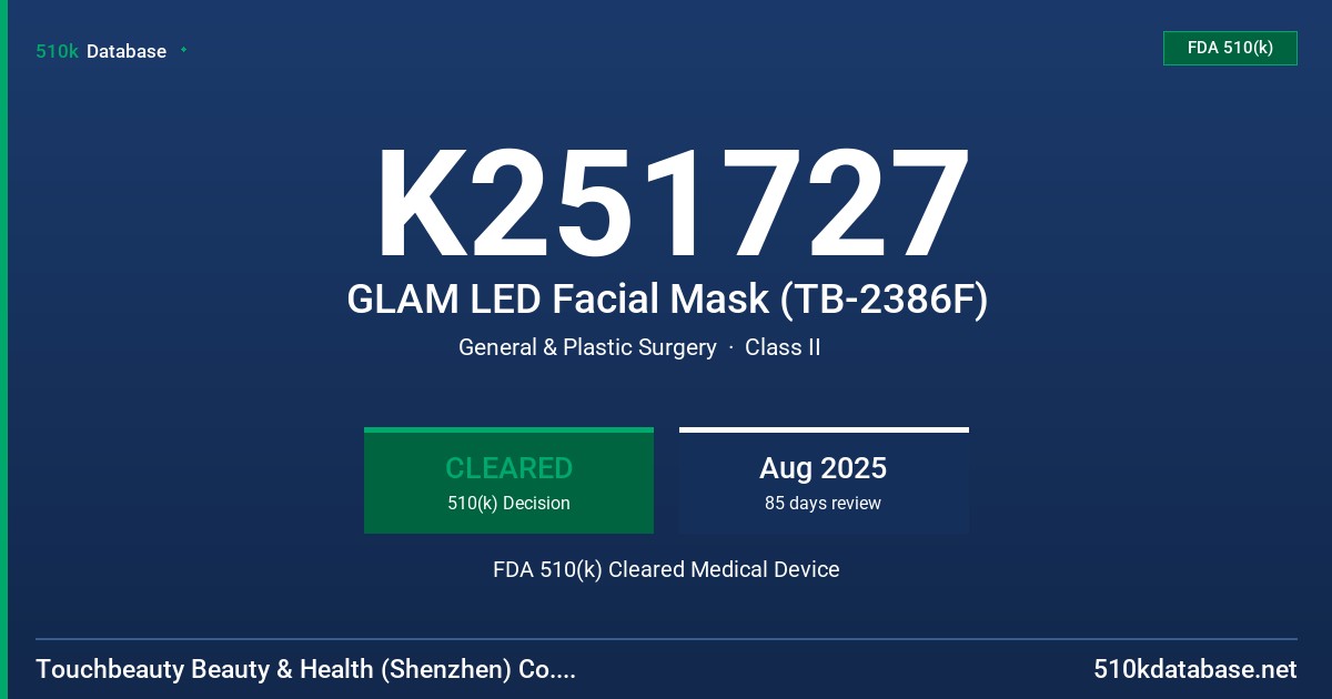 K251727 GLAM LED Facial Mask (TB-2386F) FDA 510(k) Cleared Medical Device
